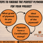 7 Simple Steps to Finding the Perfect Plywood for Your Project